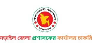 Narail DC Office Job 2024